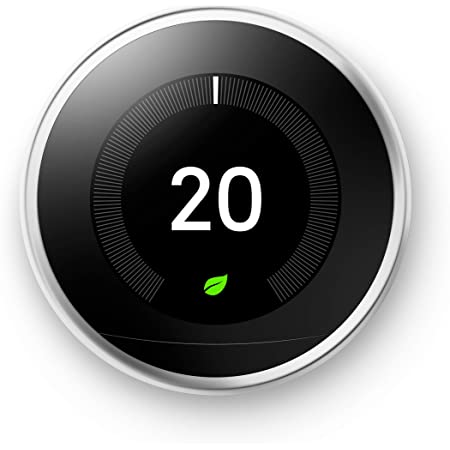Smart Home Products - 5385